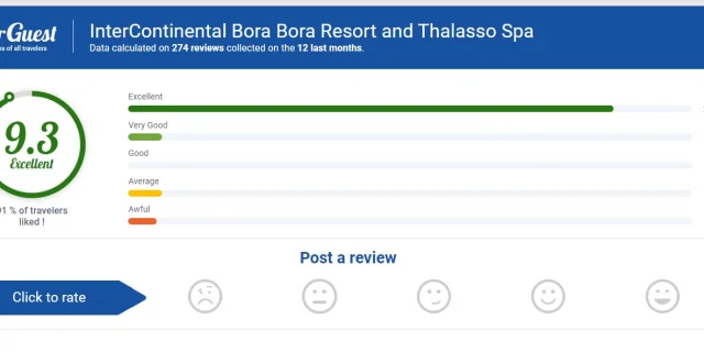 Once on the corresponding tourism provider's profile, scroll down the page and click on one of the icons to leave your review.